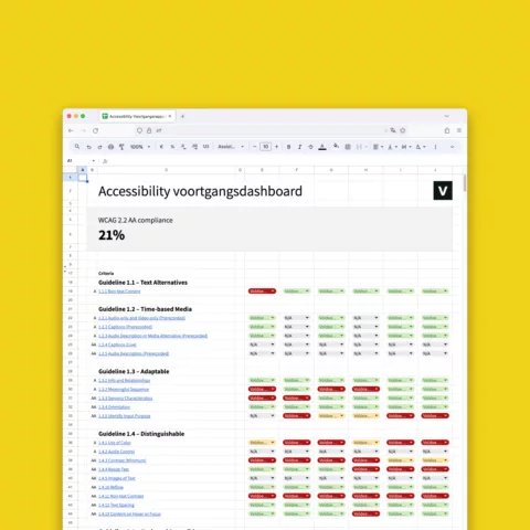 Dashboard om voortgang digitale toegankelijkheid te tracken